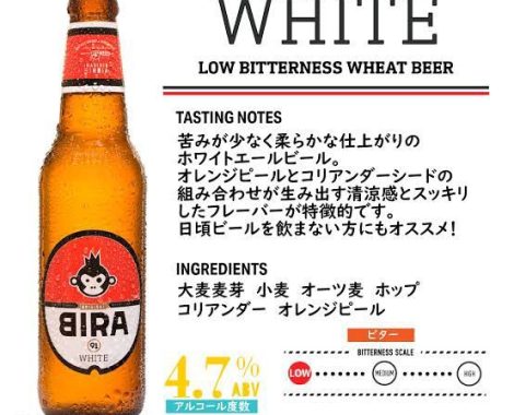 Bira_White